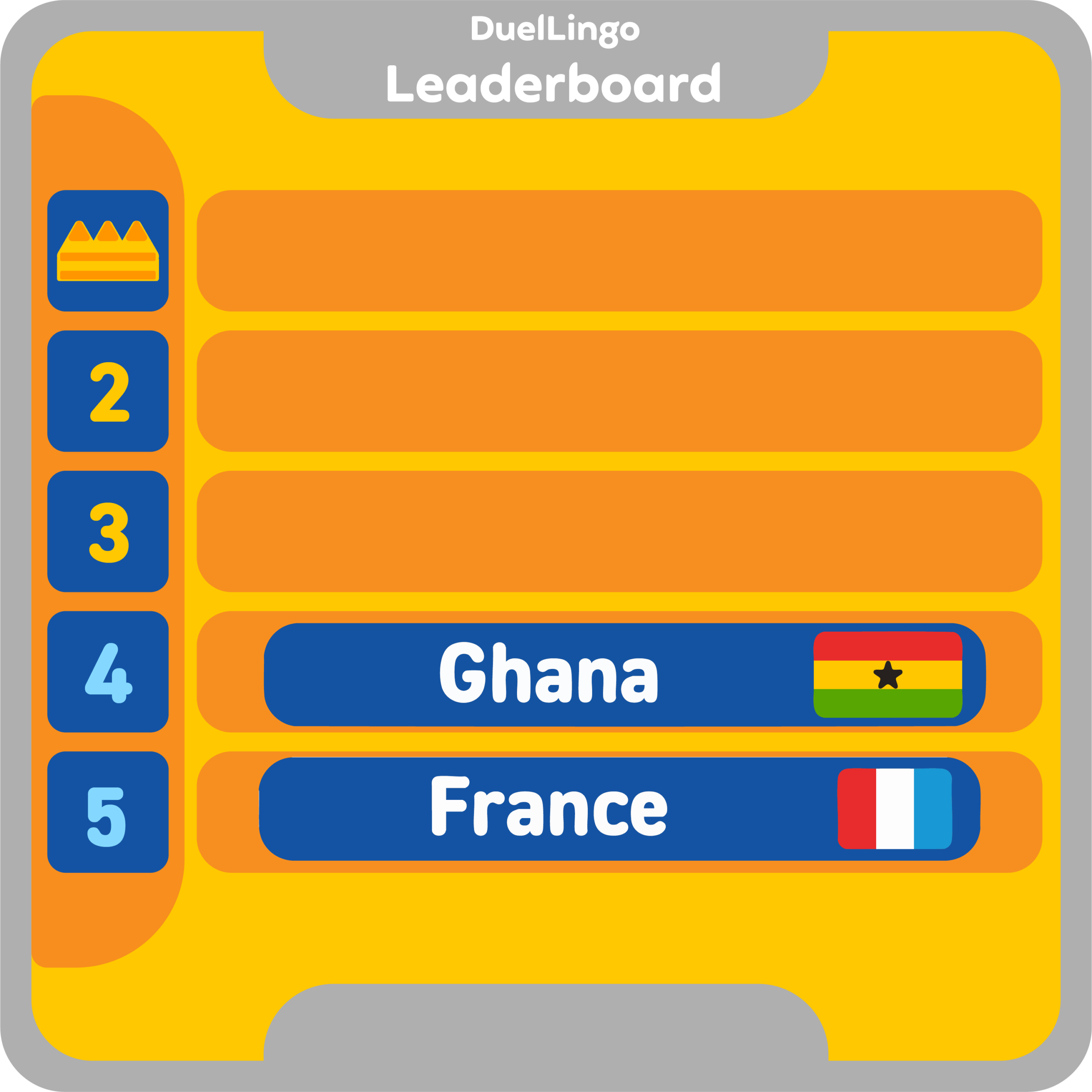leadboard 2