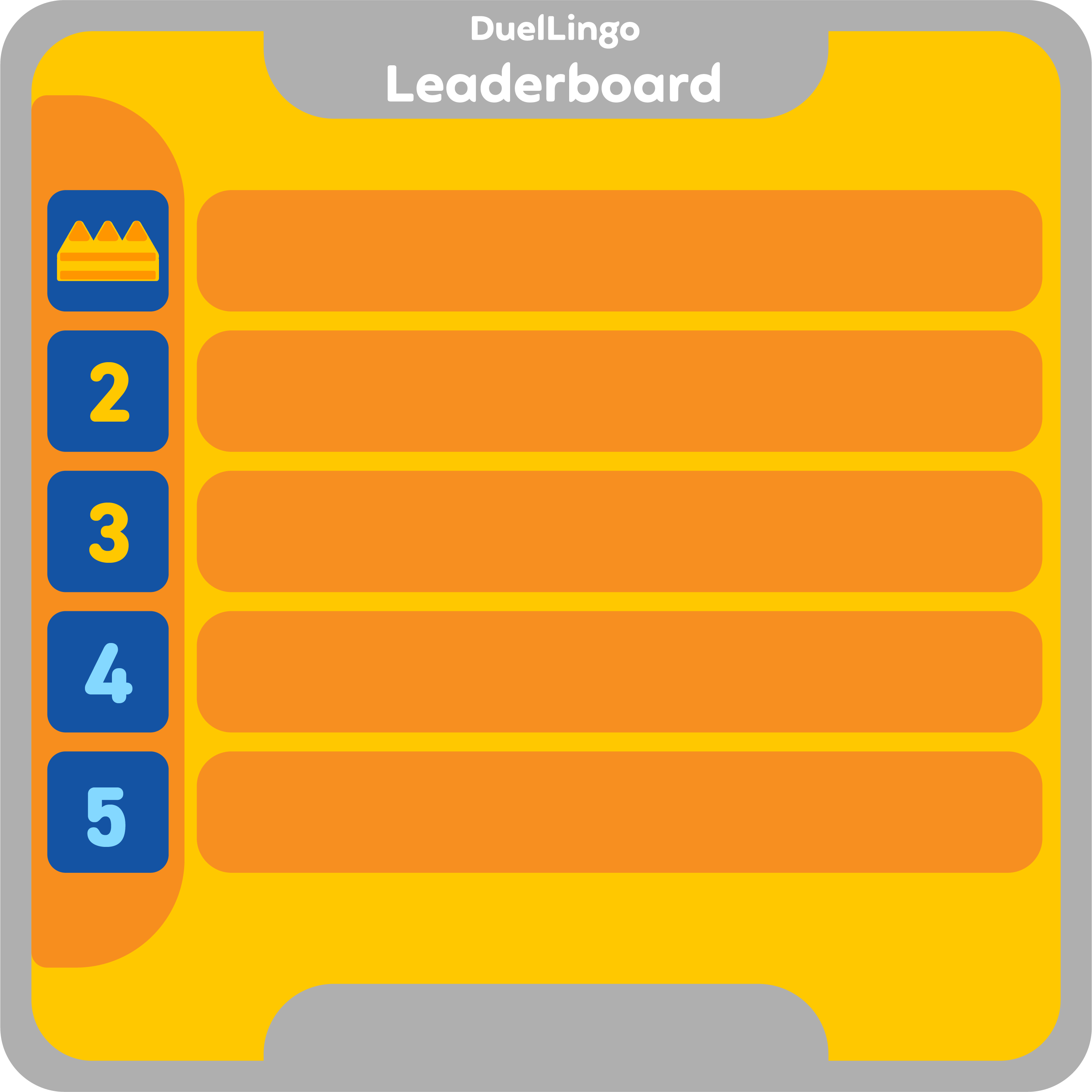 leaderboard